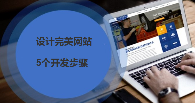 设计完美网站5个开发步骤 - 北京传诚信